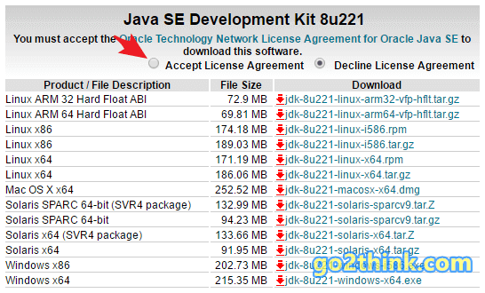 JDK8 下载和配置