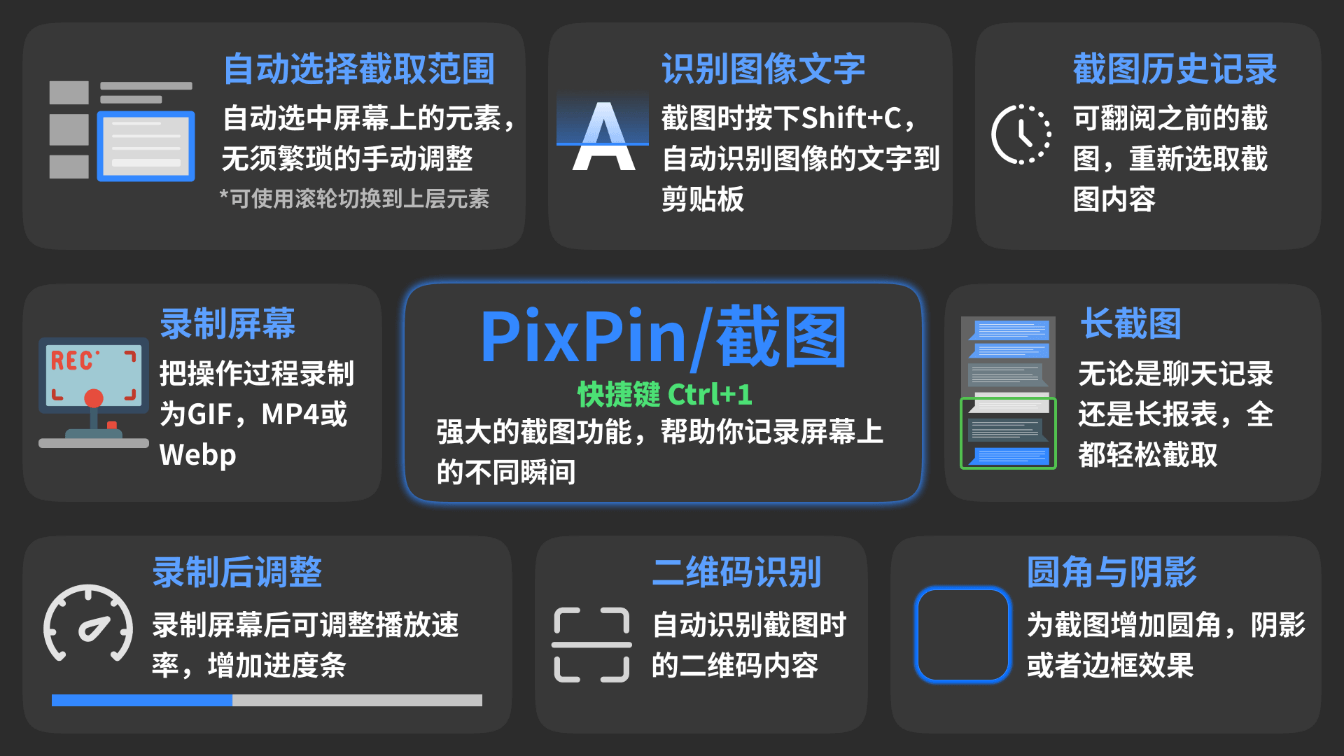 PixPin:最强截图神器,长截图+贴图+OCR+录屏全搞定