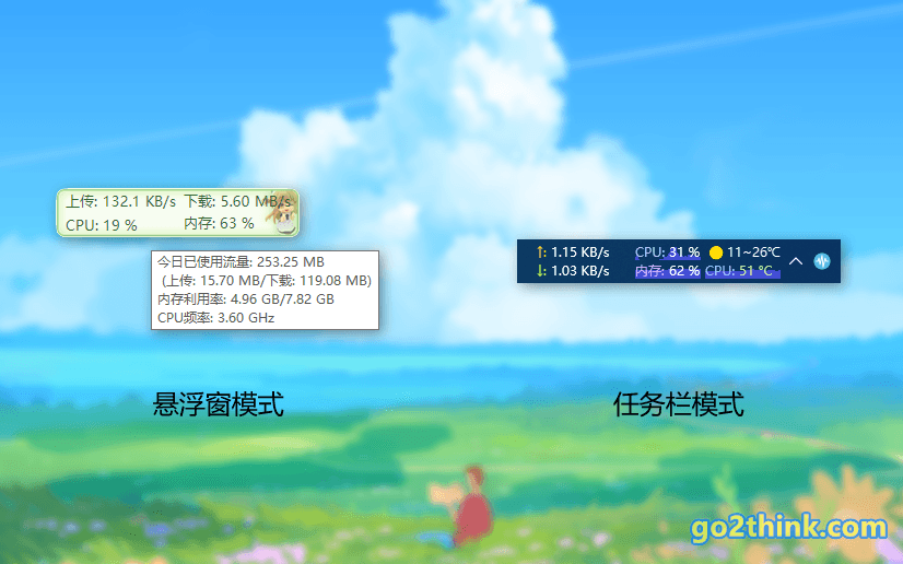 TrafficMonitor：最好用的电脑网速/CPU/内存/显卡监控软件